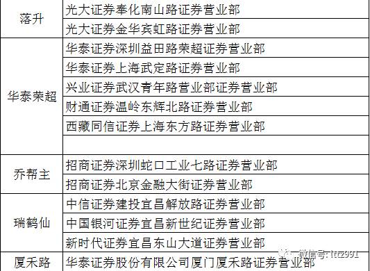 最准一肖三期出一肖,准确资料解释落实_HD38.32.12