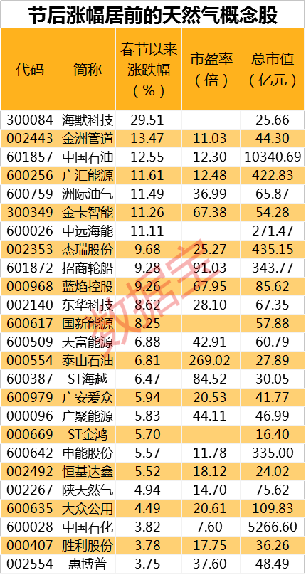 知识产权 第194页