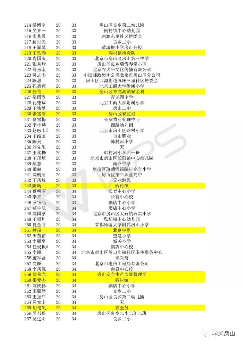 新奥免费料全年公开生肖,最新热门解答落实_豪华版180.300