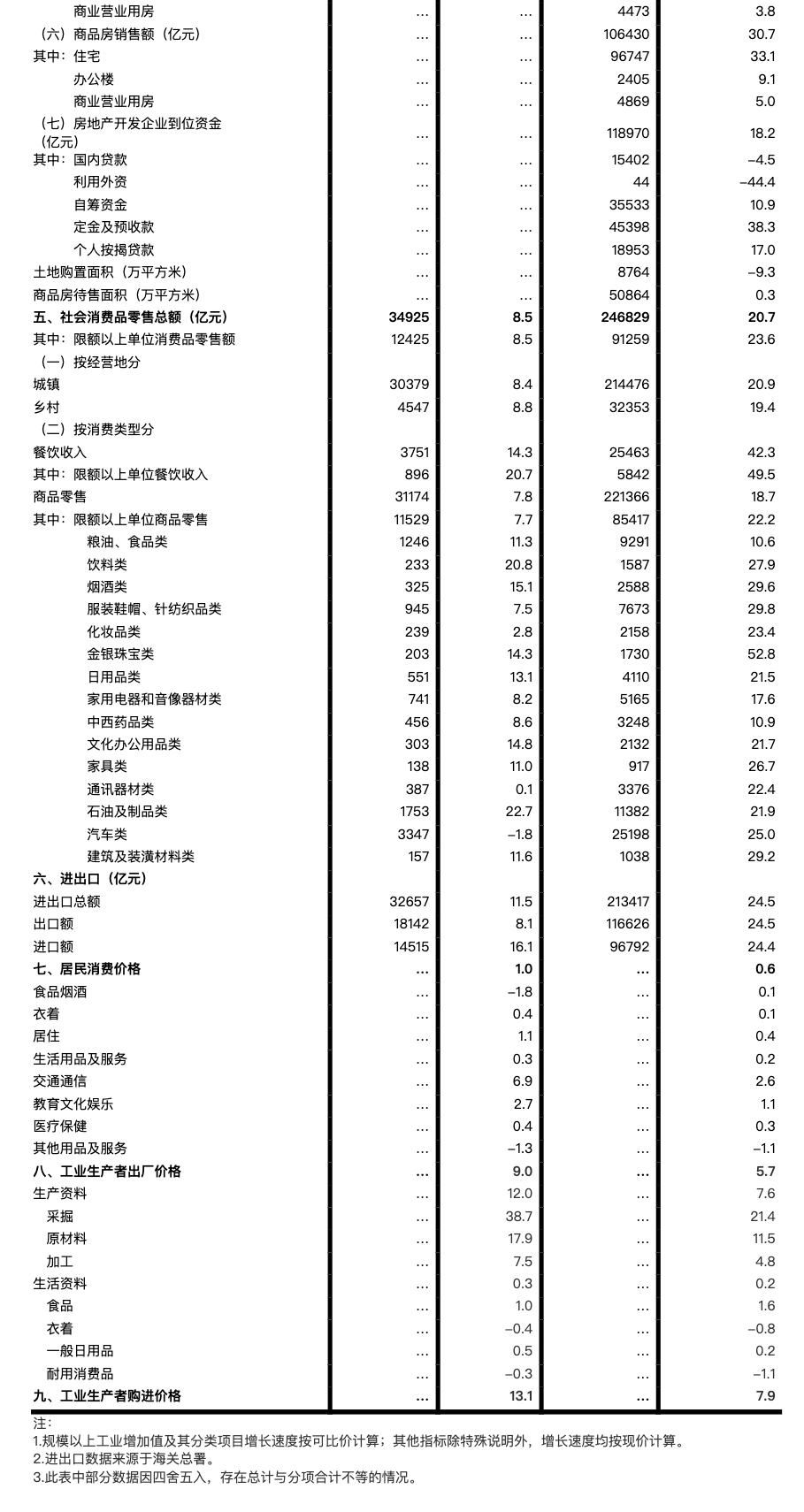 加入我们 第191页