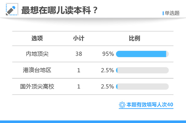 白小姐三肖三必出一期开奖,决策资料解释落实_win305.210