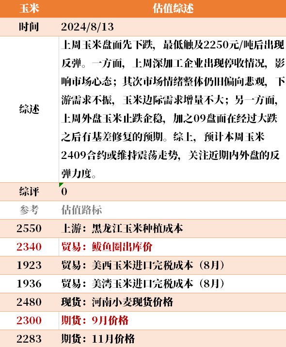 香港大众网免费资料,准确资料解释落实_入门版2.362