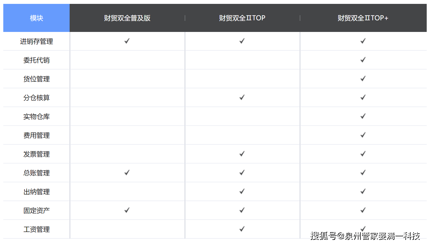 管家婆精准一肖一码100,资源整合策略实施_豪华版3.287