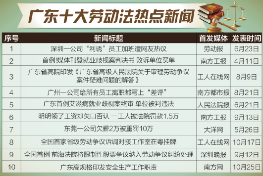 广东八二站免费提供资料,绝对经典解释落实_工具版6.166