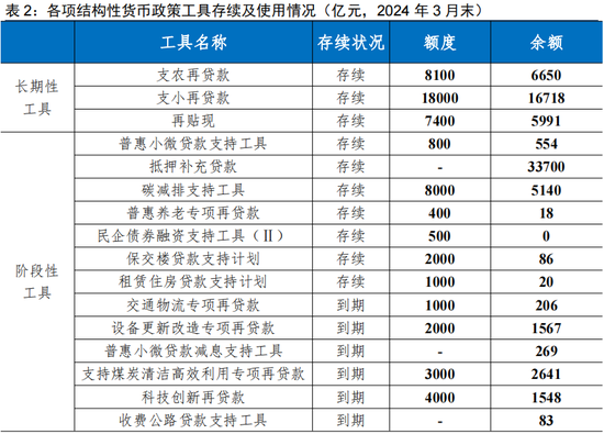 2024年新澳门今,全面解答解释落实_静态版6.22