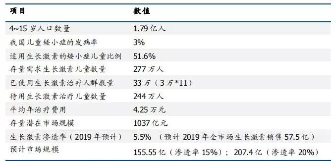 2024澳门特马今期开奖结果查询,正确解答落实_升级版6.33