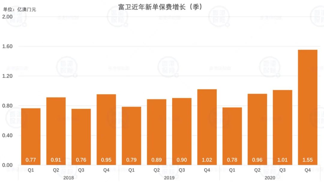 媒体中心 第186页