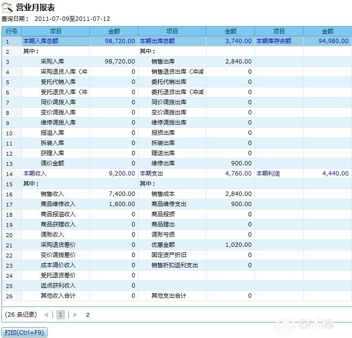 管家婆一肖一码100中奖网站,经济性执行方案剖析_粉丝版335.372