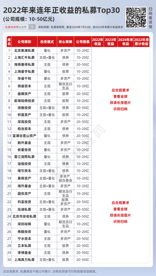 2024年新奥正版资料免费大全,收益成语分析落实_3DM7.239