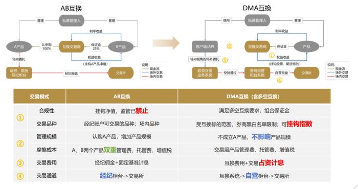 澳门最精准正最精准龙门客栈免费,高度协调策略执行_豪华版180.300