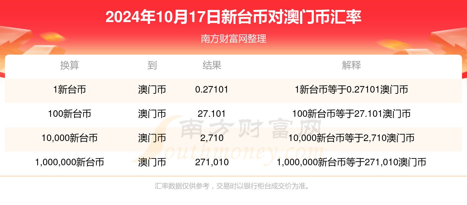 2024年新澳门今晚开奖,国产化作答解释落实_精简版105.220