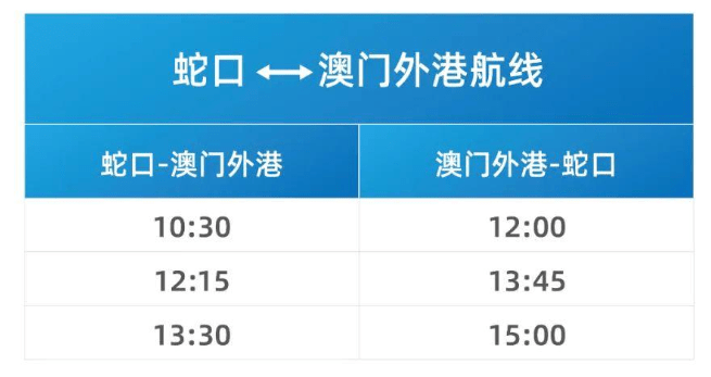 新澳门免费资料,功能性操作方案制定_win305.210