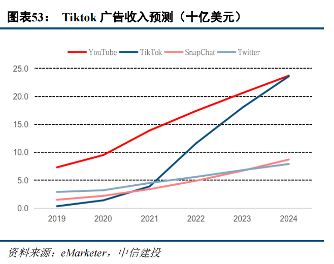 新澳2024资料大全免费,正确解答落实_试用版7.236