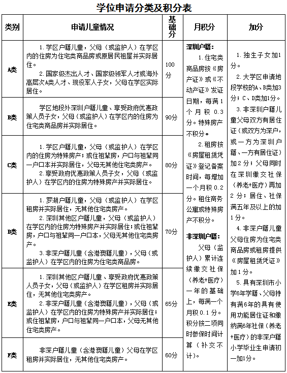 三期内必中一期,新兴技术推进策略_标准版90.65.32