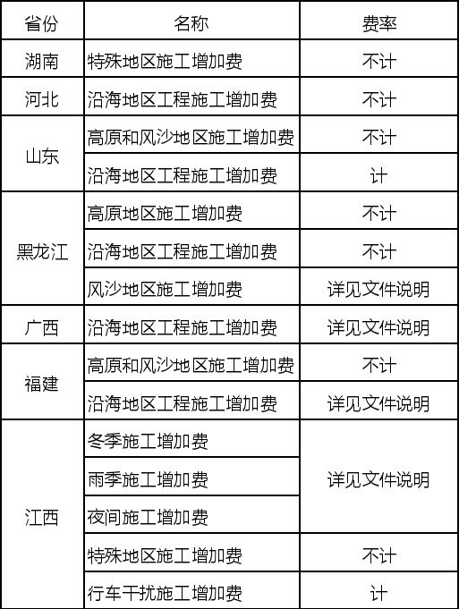 奥门精准一消一码,广泛的解释落实方法分析_标准版90.65.32