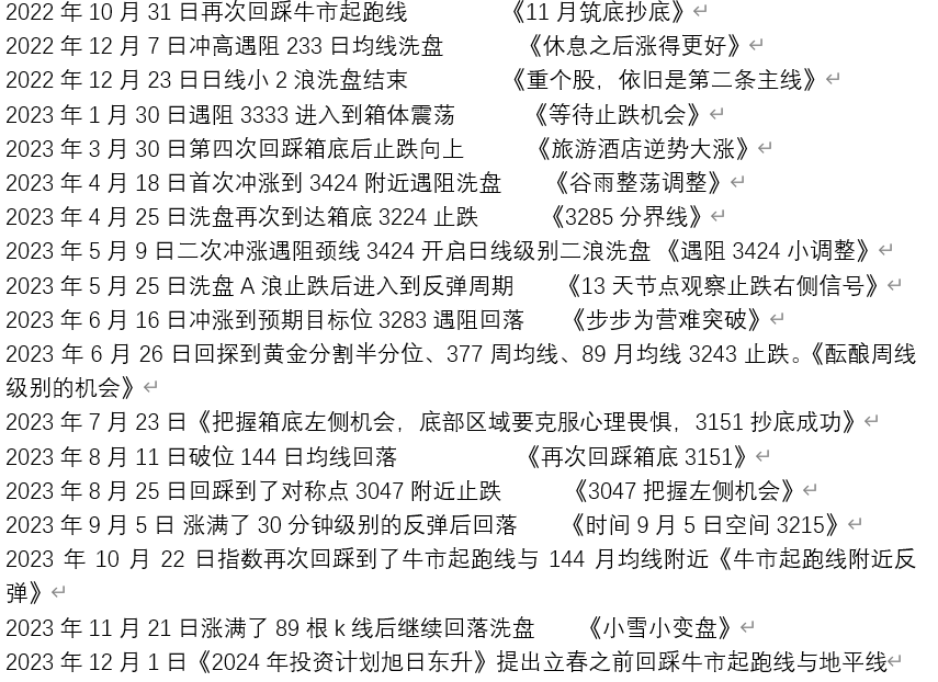 2024正版资料免费大全,高度协调策略执行_定制版6.22