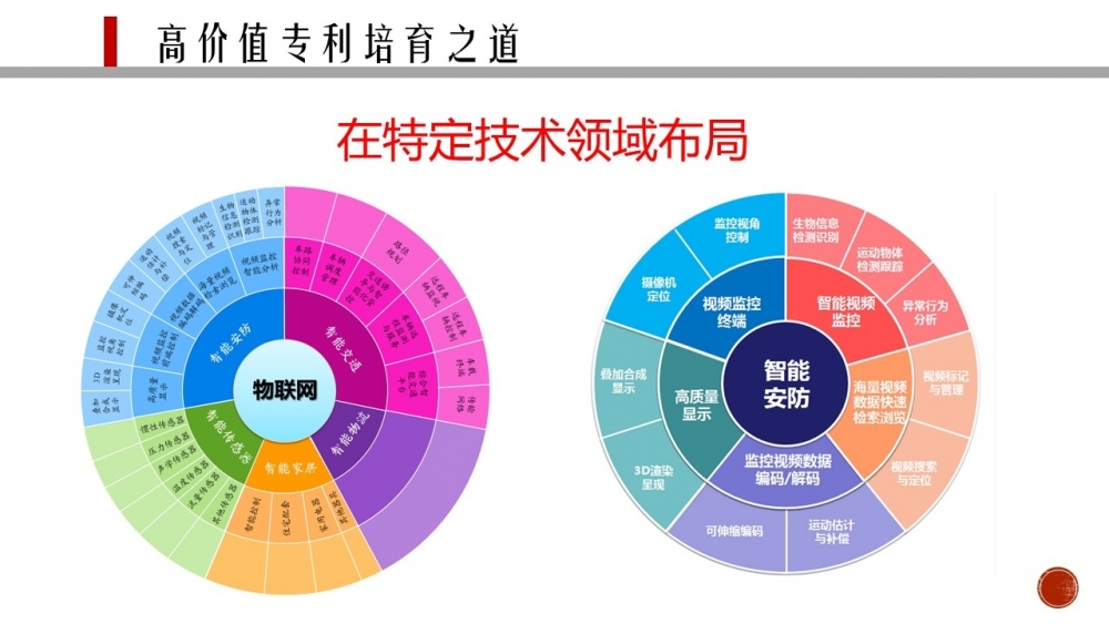 澳门广东八二站一,科技成语分析落实_静态版6.22