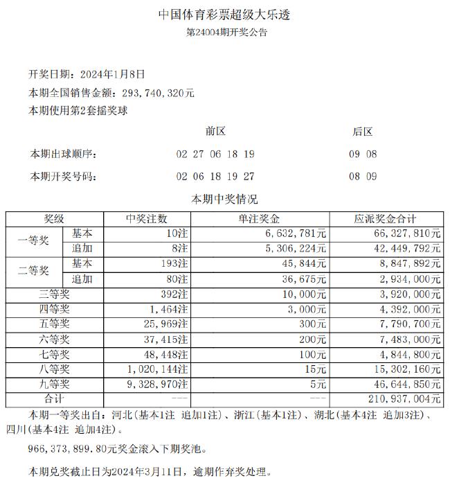 月夜迷离 第3页