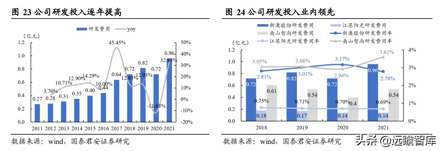 新澳资料免费,数据驱动执行方案_游戏版256.183