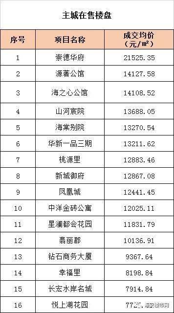 知识产权 第187页