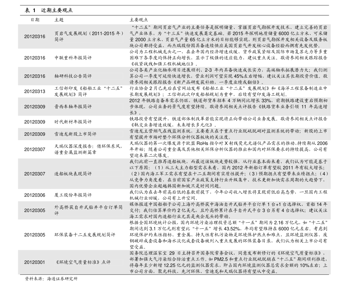 2017年不锈钢304最新价格探讨