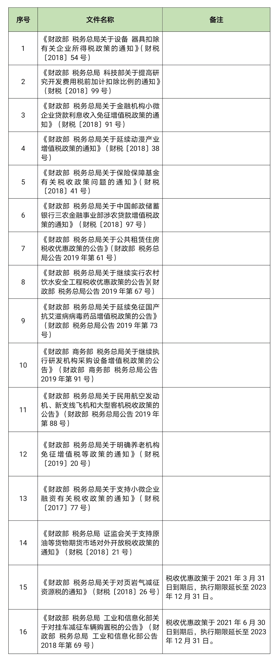 延长县最新任命文件揭晓，影响逐步显现