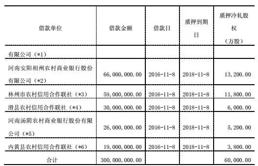 安钢股票最新消息深度解读