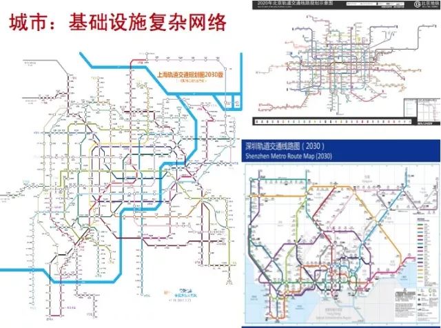 上海地铁规划图揭秘，塑造未来城市交通新蓝图