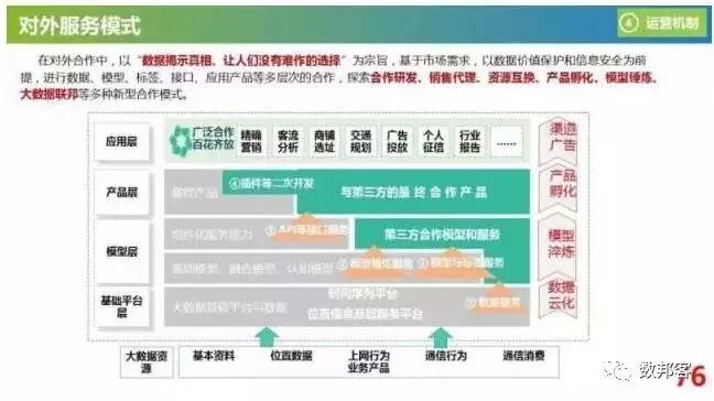 42749精准四肖,数据资料解释落实_游戏版256.183