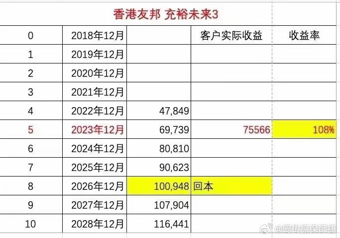 香港内部最准全年资料应用亮点,最新答案解释落实_钻石版2.823