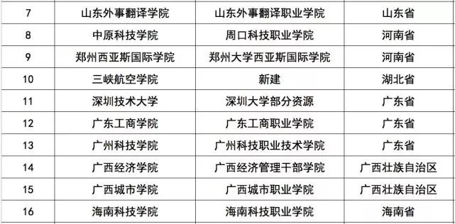 新奥免费料全年公开生肖,广泛的关注解释落实热议_精简版105.220