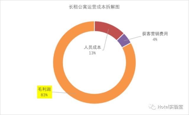 新澳精准资料免费提供219期,完善的执行机制解析_专业版150.205