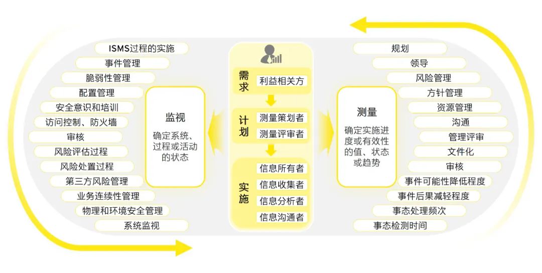 新澳今天最新资料2024,决策资料解释落实_游戏版1.967