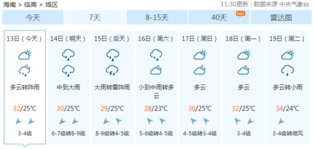 2024晚上开什么生肖,广泛的关注解释落实热议_win305.210