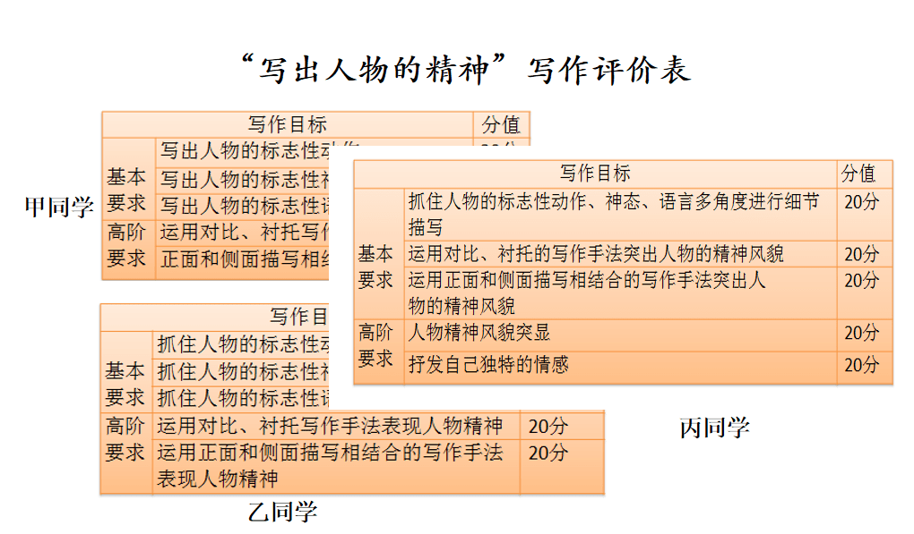 澳门一码一肖一特一中Ta几si,功能性操作方案制定_入门版2.362