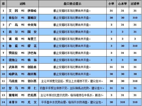 新澳门最新开奖记录查询,正确解答落实_专家版1.936