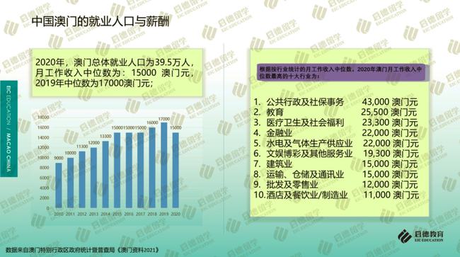 夜晚以往漫步 第3页