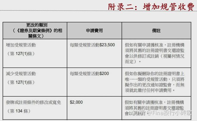 香港期期准资科大全,高效实施方法解析_3DM7.239