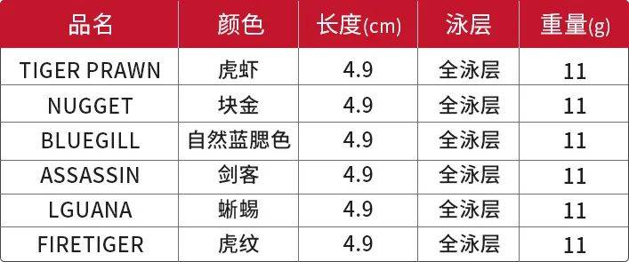 澳门一码一肖100准吗,涵盖了广泛的解释落实方法_3DM2.627