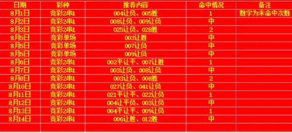 奥门天天好彩,时代资料解释落实_豪华版6.23