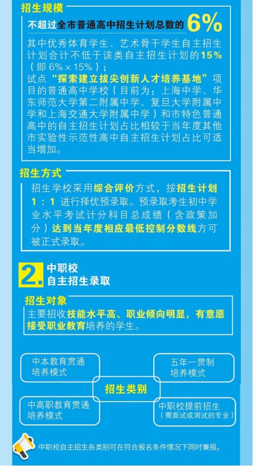 2024年正版资料免费大全优势,广泛的解释落实支持计划_精英版201.123