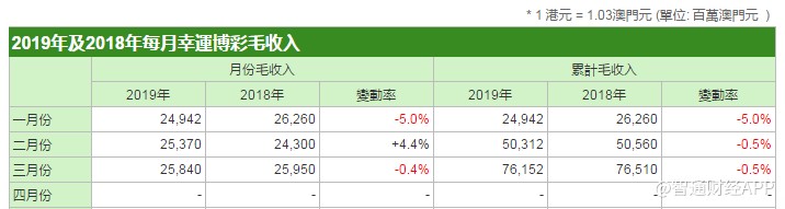 新澳门精准资料,收益成语分析落实_娱乐版305.210