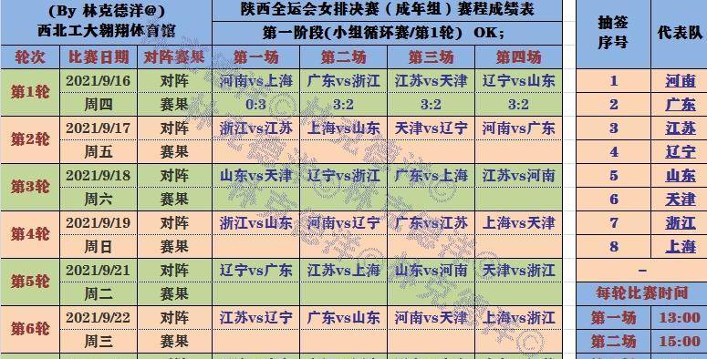 2024澳门特马今晚开奖一,市场趋势方案实施_黄金版3.236