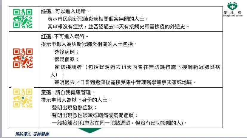 早报揭秘新澳门一码一码100准确,涵盖了广泛的解释落实方法_入门版2.362