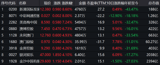 澳门平特一肖100%准资点评,新兴技术推进策略_游戏版256.183