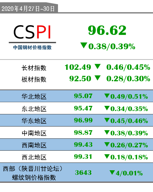 新澳精准资料免费大全,全面理解执行计划_标准版90.65.32