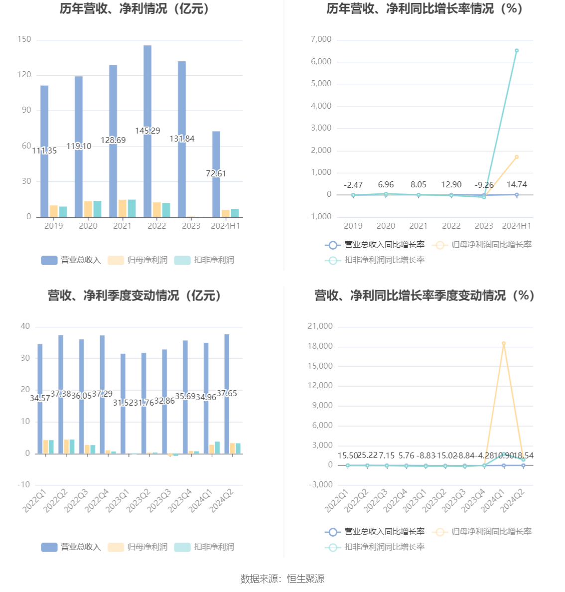 2024全年免费资料大全,功能性操作方案制定_精简版105.220