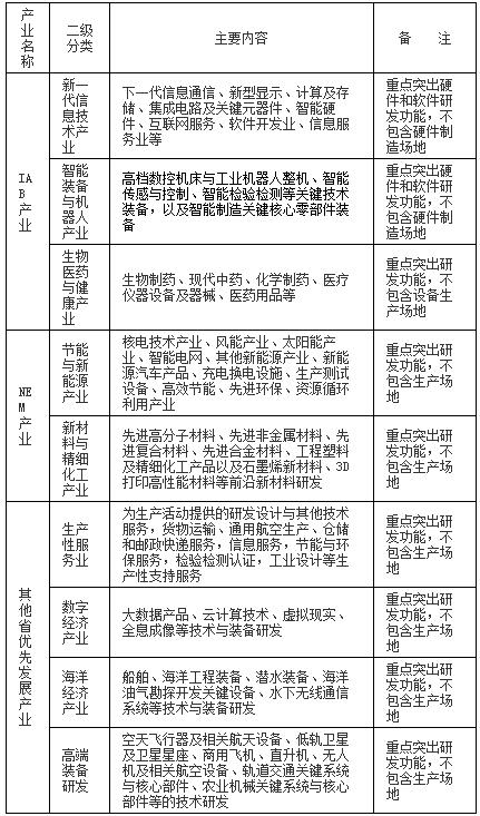 澳门一码必中生肖解析,重要性解释落实方法_win305.210