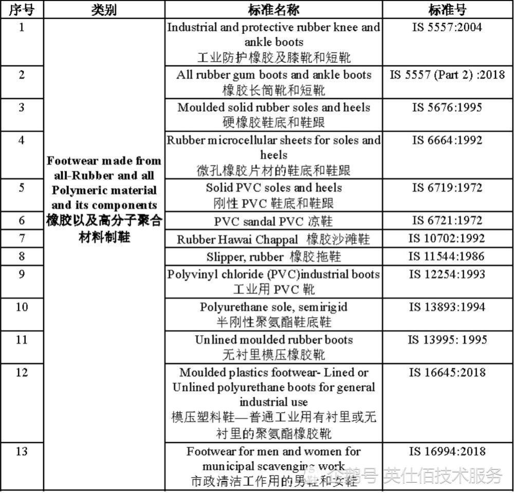 澳门内部资料一码公开验证,最新答案解释落实_粉丝版335.372