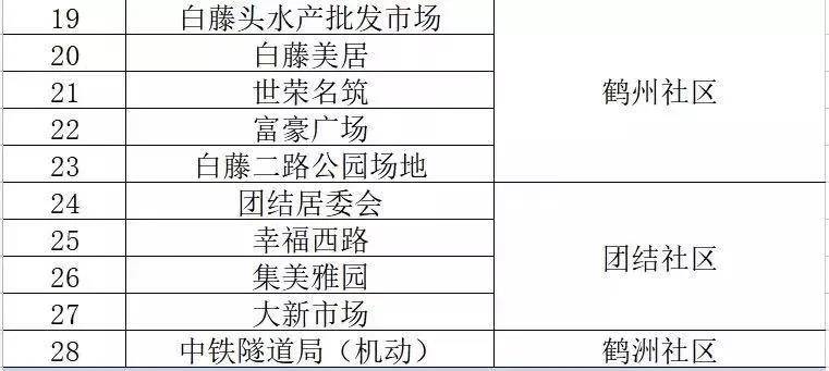 澳门精准一笑一码100%,决策资料解释落实_标准版3.66